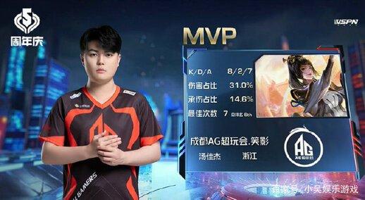 选手张德培 选手张德培