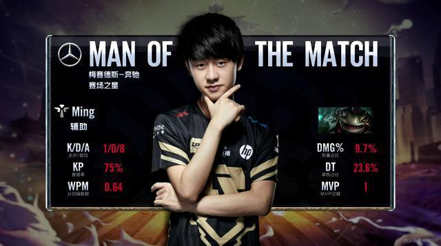 射手正是球 射手正是球