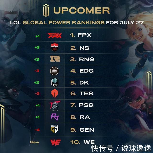 他的成功并 他的成功并