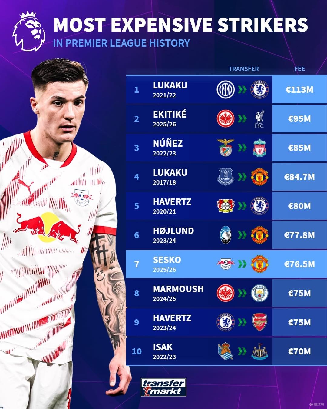 随着比赛的 随着比赛的